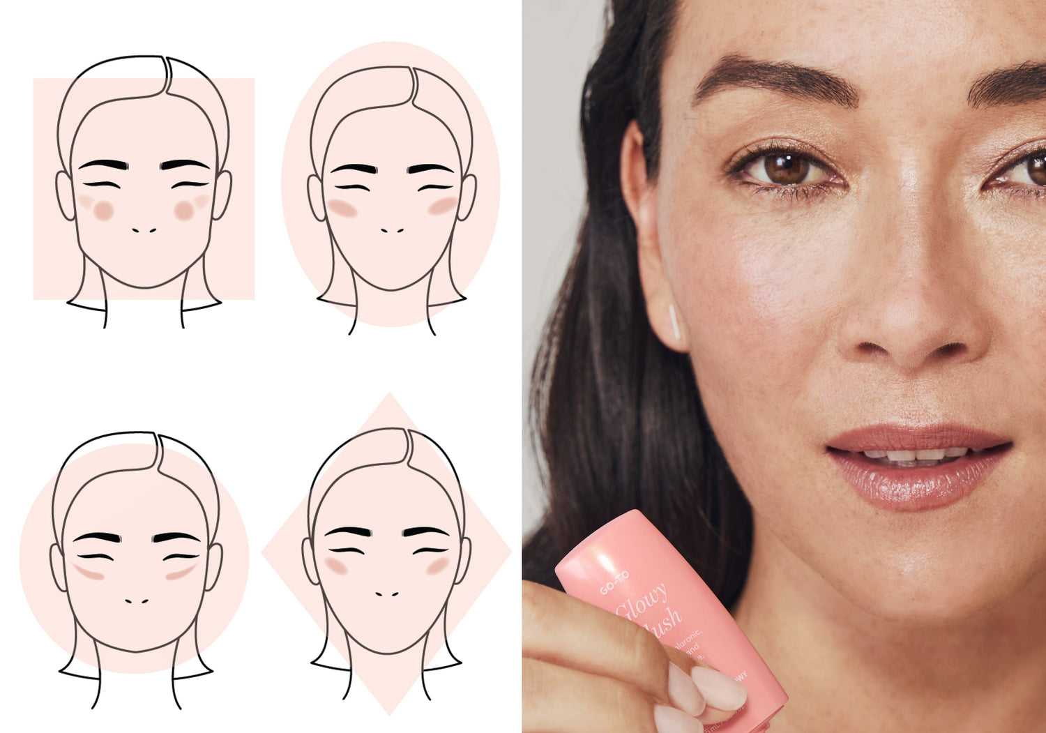 Why Your Blush Placement Matters